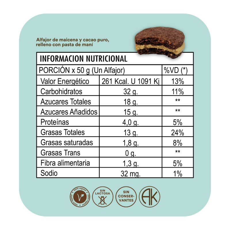 4 DOCENAS DE ALFAJORES SURTIDOS - Imagen 2