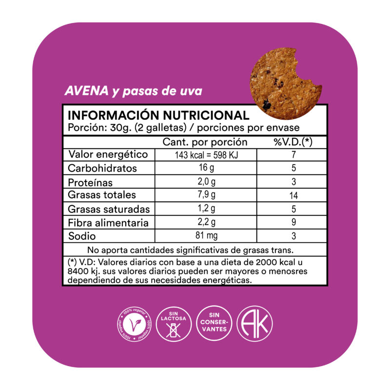 Display de Cookies Boccone - Imagen 14